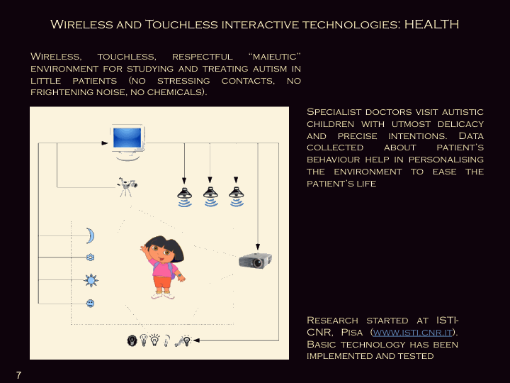 toucheless therapy