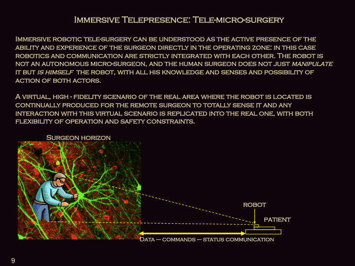 immersive robosurgery
